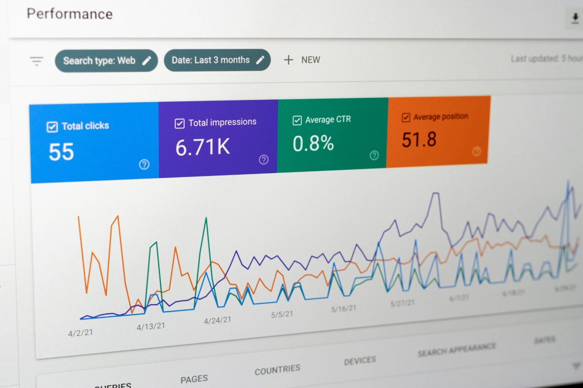 Your SEO Rankings Are Fine, But Traffic Dropped 40% - Jupitr Agency