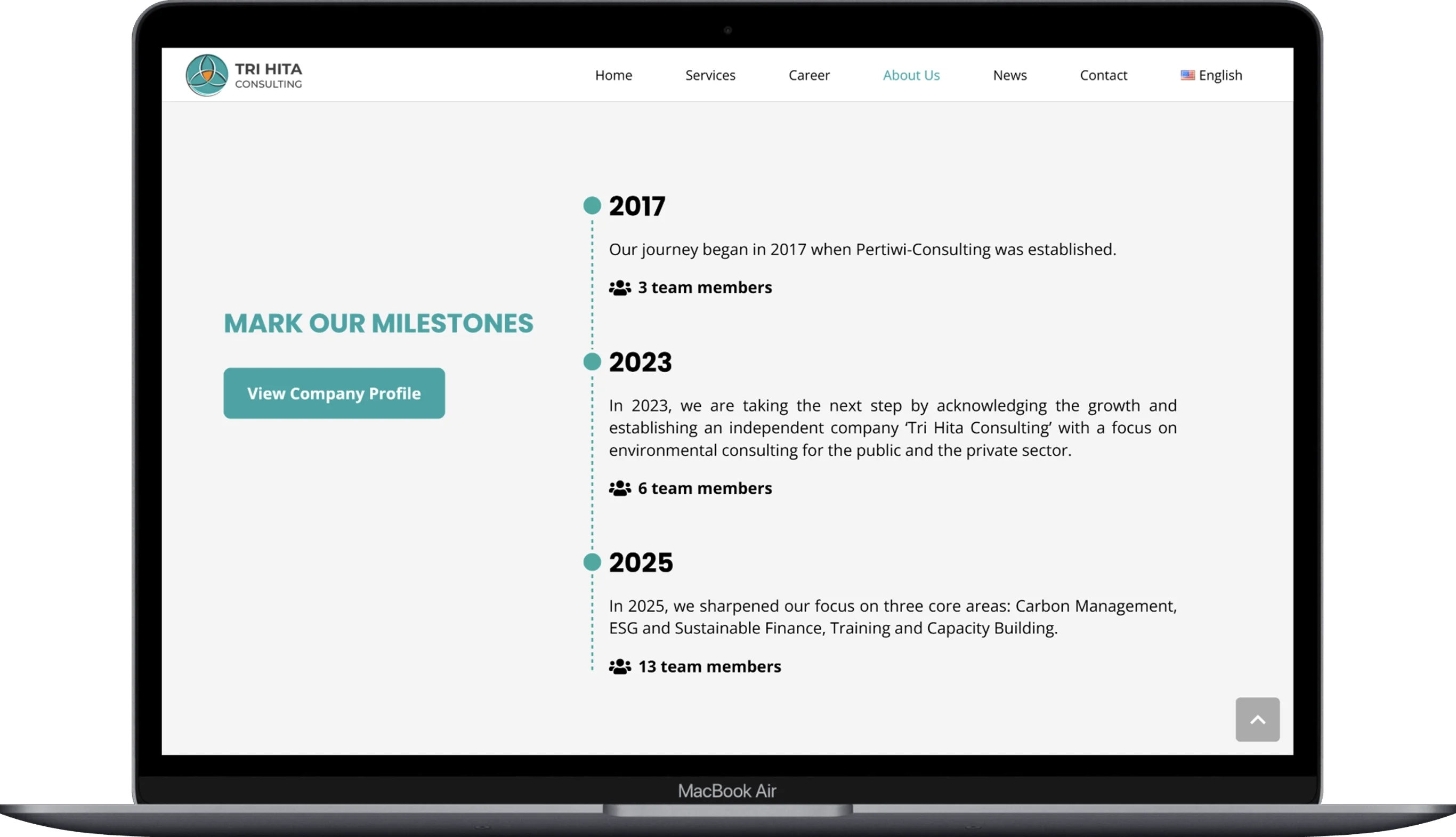 Our Crew page of the trihita website displayed on a laptop.